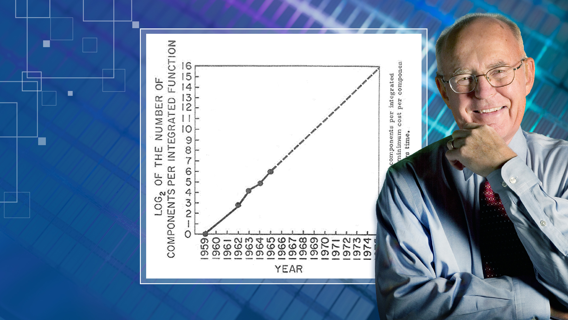 Expert Quiz – June 2025 Edition